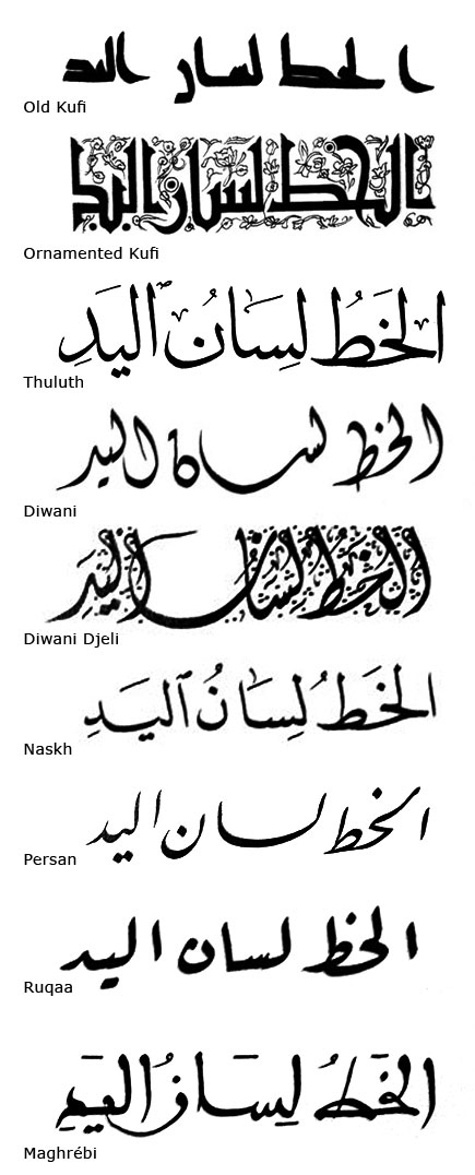 Arabic Tattoo Live Gallery samples of arabic script & styles what is written